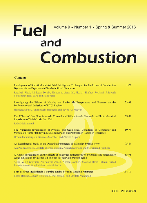 Fuel and Combustion